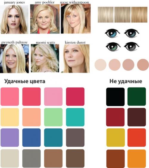 Красивый светлый цвет волос. Модное окрашивание волос 2023-2024 года: тенденции, техники, тренды 32 Красивый светлый цвет волос. Модное окрашивание волос 2023-2024 года: тенденции, техники, тренды 32