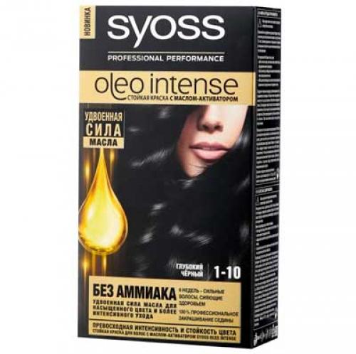 Какой краской лучше красить волосы дома. Лучшие недорогие краски для волос без аммиака