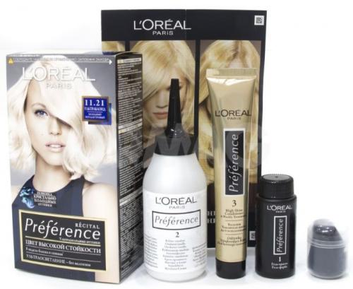 Покрасить волосы в домашних условиях. Как покрасить волосы самой себе в домашних условиях. Эффективные методы