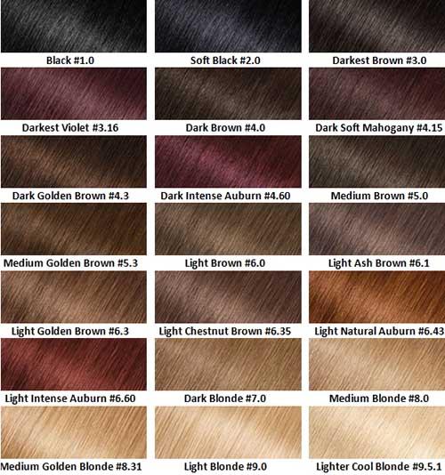 Палитра цветов волос по номерам. Палитра профессиональной краски для волос Estel Professional по номерам 17 Палитра цветов волос по номерам. Палитра профессиональной краски для волос Estel Professional по номерам 17