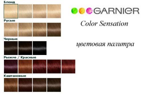 Палитра цветов волос по номерам. Палитра профессиональной краски для волос Estel Professional по номерам 15 Палитра цветов волос по номерам. Палитра профессиональной краски для волос Estel Professional по номерам 15