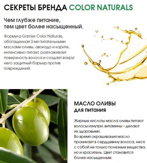 Палитра цветов волос по номерам. Палитра профессиональной краски для волос Estel Professional по номерам 13 Палитра цветов волос по номерам. Палитра профессиональной краски для волос Estel Professional по номерам 13