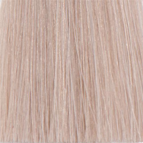 Как подобрать цвет волос по цветотипу внешности. Как правильно подбирать цвет волос. Как правильно выбрать цвет волос по цветотипу