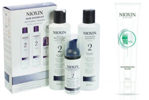 Как использовать продукты из каталога профессиональной косметики для волос. Любимая косметика стилистов: какие профессиональные средства для волос можно использовать дома?