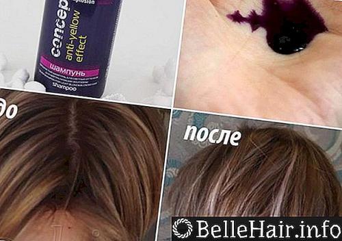 Особенности средств для окрашивания волос от concept 04 Особенности средств для окрашивания волос от concept 04