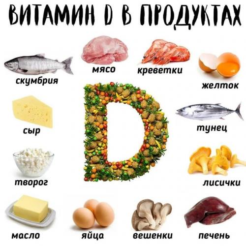 Лучшее средство от выпадения волос у женщин. Какие витамины для волос и их роль