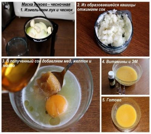 Восстанавливающая маска для волос в домашних условиях. Восстанавливающие маски для волос после окрашивания, осветления, утюжка. Простые рецепты для сухих, жирных и поврежденных волос, от облысения