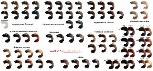 Краски для волос L. Особенности краски 12