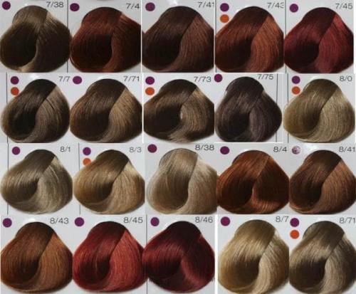 Краски для волос londa. Лондаколор (Londa Color): палитра цветов по номерам с названиями и отзывами