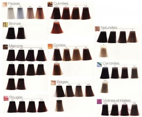 Краски для волос L. Особенности краски 14