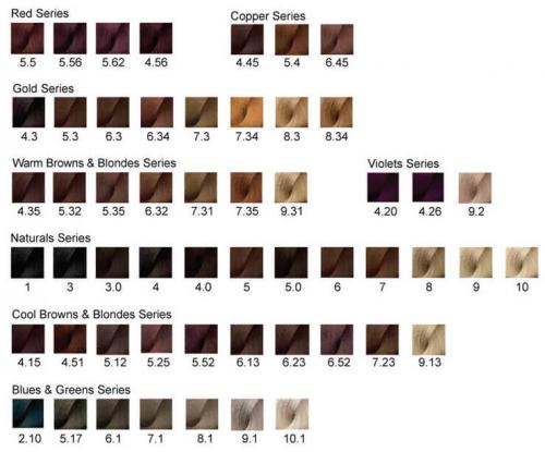 Краски для волос L. Особенности краски 11