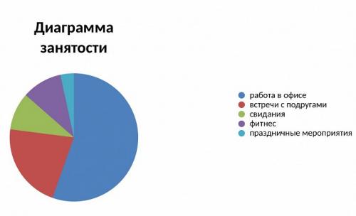 Осенняя капсула 2022. Что такое капсула