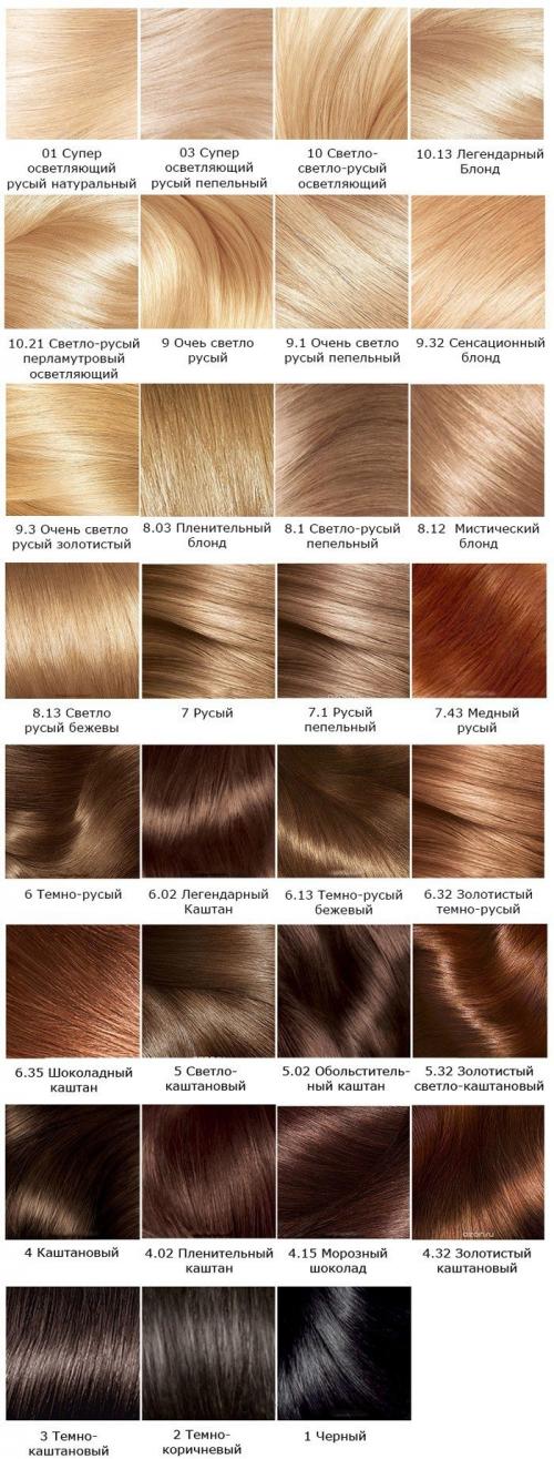 Краска для волос L. Палитра профессиональных красок Loreal для волос 09 Краска для волос L. Палитра профессиональных красок Loreal для волос 09