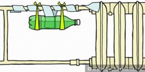 Электризуются волосы на холоде. Электризация волос: Причины электризации. Что делать, чтобы волосы не электризовались и не магнитились?