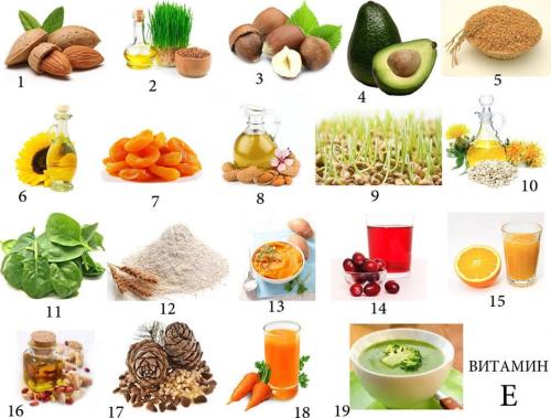 Витамины от перхоти и выпадения волос. Какие витамины для волос и их роль