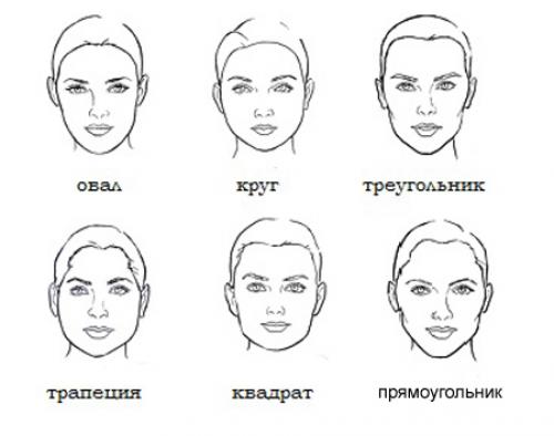 Прически на средние волосы мужские. Мужские прически на средние волосы (39 фото): создаем модный гармоничный имидж