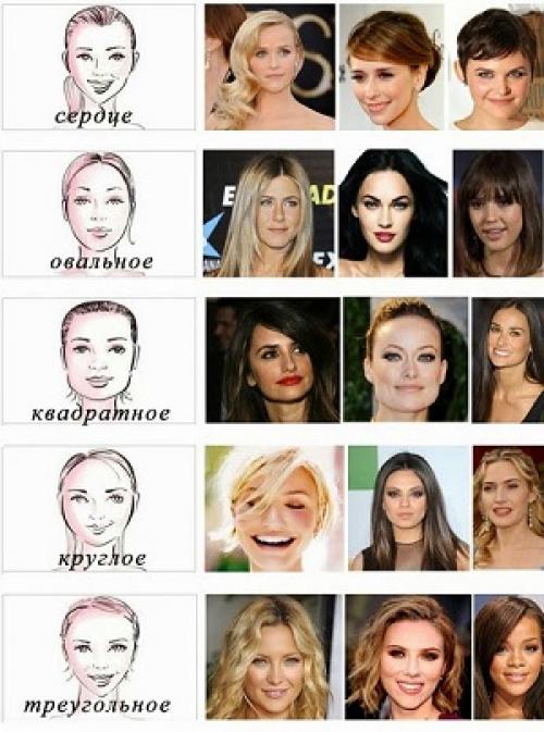 Красивые прически на средние волосы. Какие прически на средние волосы в моде 27 Красивые прически на средние волосы. Какие прически на средние волосы в моде 27