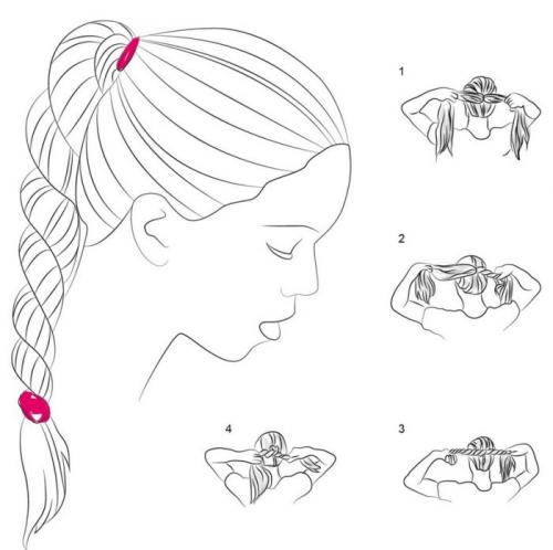 Прически из косичек. Как заплести красивую прическу с косами на волосы разной длины: схемы и рекомендации по плетению