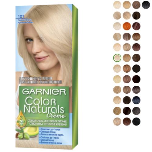 Краска для волос гарньер дикая вишня. Палитра краски Garnier Color Naturals creme