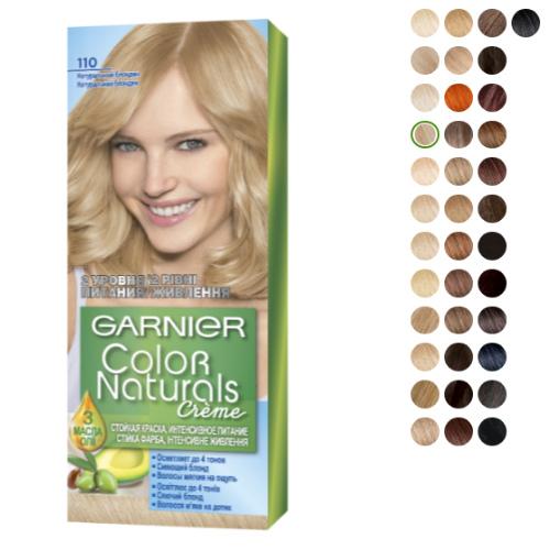 Краска для волос гарньер дикая вишня. Палитра краски Garnier Color Naturals creme