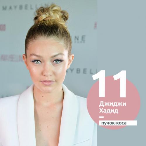 Как выбрать одежду для высокого пучка из косы. 14 способов носить высокий пучок