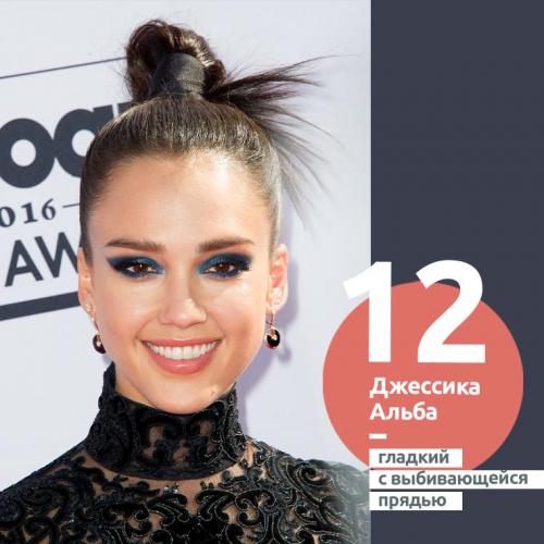 Как выбрать одежду для высокого пучка из косы. 14 способов носить высокий пучок