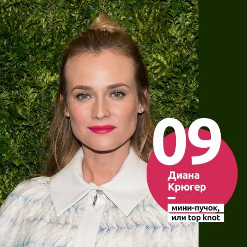 Как выбрать одежду для высокого пучка из косы