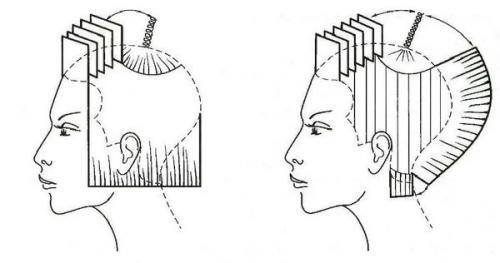 Каре градуированное на средние волосы с челкой. Градуированное каре на средние волосы: 12 идей стрижки (фото) 13 Каре градуированное на средние волосы с челкой. Градуированное каре на средние волосы: 12 идей стрижки (фото) 13