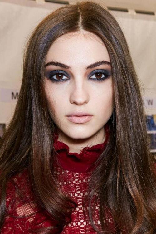 Как определить уровень цвета волос. Какой у меня цвет волос: учимся понимать палитру колориста!