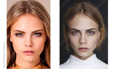 Как определить свой цветотип за 2 минуты. Твое, родное: как определить свой цветотип? 10 Как определить свой цветотип за 2 минуты. Твое, родное: как определить свой цветотип? 10