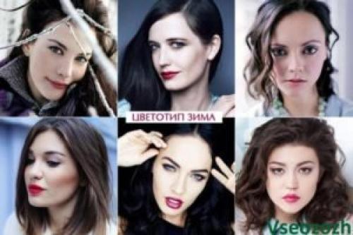 Как определить свой цветотип тест онлайн. Цветотип внешности: зима