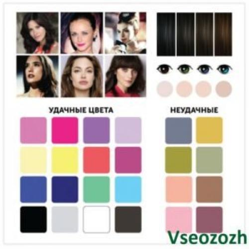 Как определить свой цветотип тест онлайн. Цветотип внешности: зима