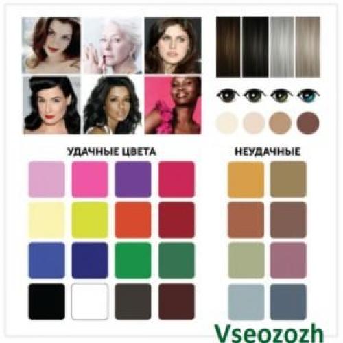 Как определить свой цветотип тест онлайн. Цветотип внешности: зима