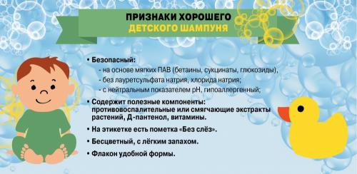 Какие шампуни с нейтральным ph можно использовать для детей. Детские шампуни. Как правильно выбирать и использовать