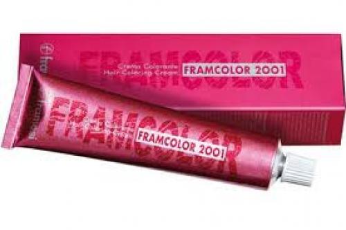 Итальянские краски для волос названия. Профессиональная итальянская краска для волос. Её виды, свойства и преимущества