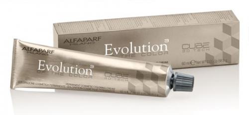 Итальянские краски для волос названия. Профессиональная итальянская краска для волос. Её виды, свойства и преимущества