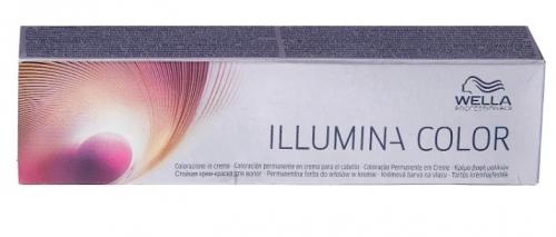 Рейтинг профессиональных красок для волос 2020. Лучшие краски для волос в 2022 году