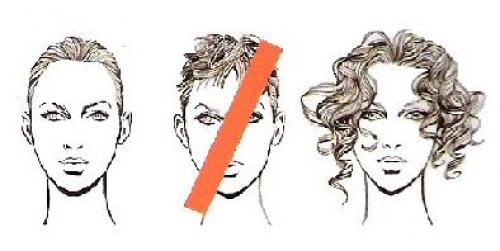 Как правильно выбрать стиль парика? Как выбрать стиль и прическу парика? 01 Как правильно выбрать стиль парика? Как выбрать стиль и прическу парика? 01