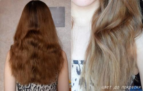 Как правильно выбрать краску для волос с помощью Капус и Эстель, учитывая тип и структуру волос. Какие профессиональные краски для волос лучше для блондинок, брюнеток, шатенок, русых, седых? Топ-10 марок, палитр Эстель, Лонда, Велла, Лореаль