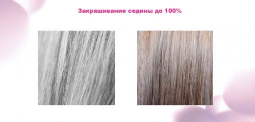 Как долго держится результат окрашивания волос краской из палитры. Lebel Materia: инструкция по окрашиванию. Техники, схемы, предостережения