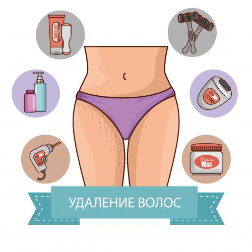 Эпиляция зоны бикини по-бразильски. Особенности эпиляции «глубокое бикини» по-бразильски