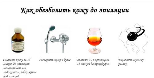 Какие средства и инструменты необходимы для проведения эпиляции зоны бикини по-бразильски в домашних условиях. Эпиляция зоны бикини в домашних условиях — шугаринг, воск, лазерная глубокой зоны