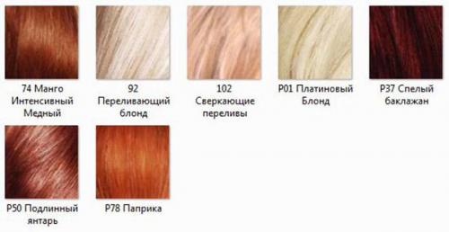 2021 палитры красок Лореаль с результатами окрашивания. О достоинствах продукции 02