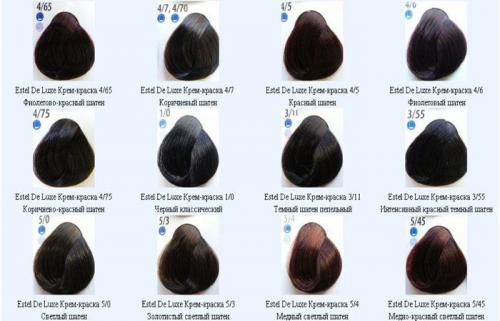 Краска для волос estel professional ESSEX: лучший выбор для профессионального окрашивания 03