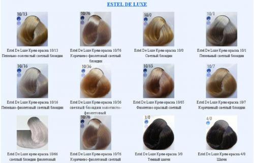 Краска для волос estel professional ESSEX: лучший выбор для профессионального окрашивания 02