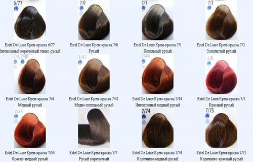 Краска для волос estel professional ESSEX: лучший выбор для профессионального окрашивания 06