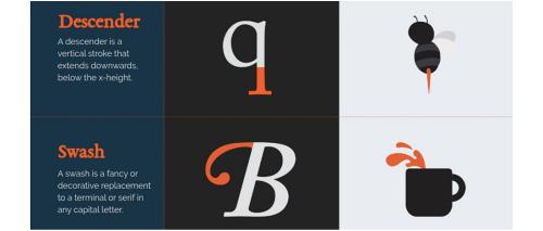 Типографика онлайн. 5 онлайн-инструментов, которые прокачают ваши навыки в типографике