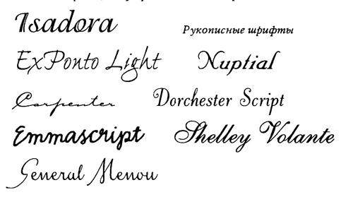 Типографика в дизайне. Основы типографики