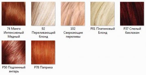 Как покрасить черные волосы в рыжий цвет. Ваше перевоплощение в рыжеволосую диву