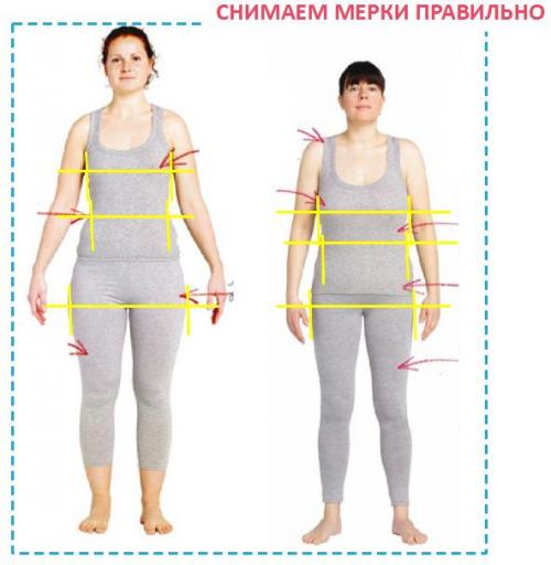 Как выбрать идеальную стрижку в зависимости от вашей фигуры 17 Как выбрать идеальную стрижку в зависимости от вашей фигуры 17